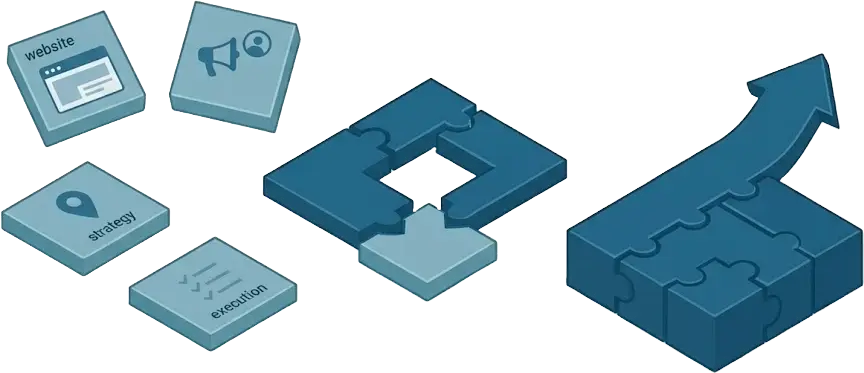 Built for Practices That Need More Than Disconnected Marketing Activity